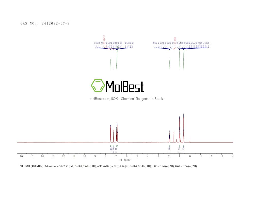 Physical sample testing spectrum (NMR) of 2412692-07-8