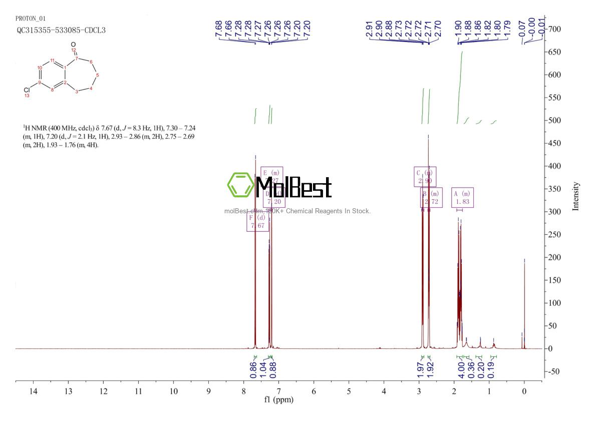 Physical sample testing spectrum (NMR) of 24127-36-4