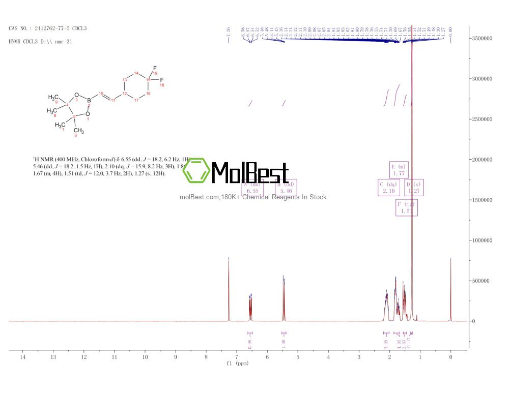 Physical sample testing spectrum (NMR) of 2412762-77-5