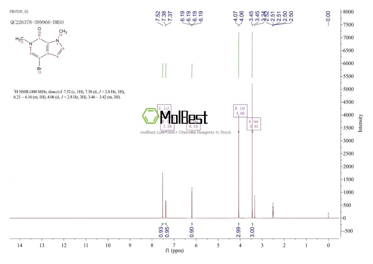 Physical sample testing spectrum (NMR) of 2412985-61-4