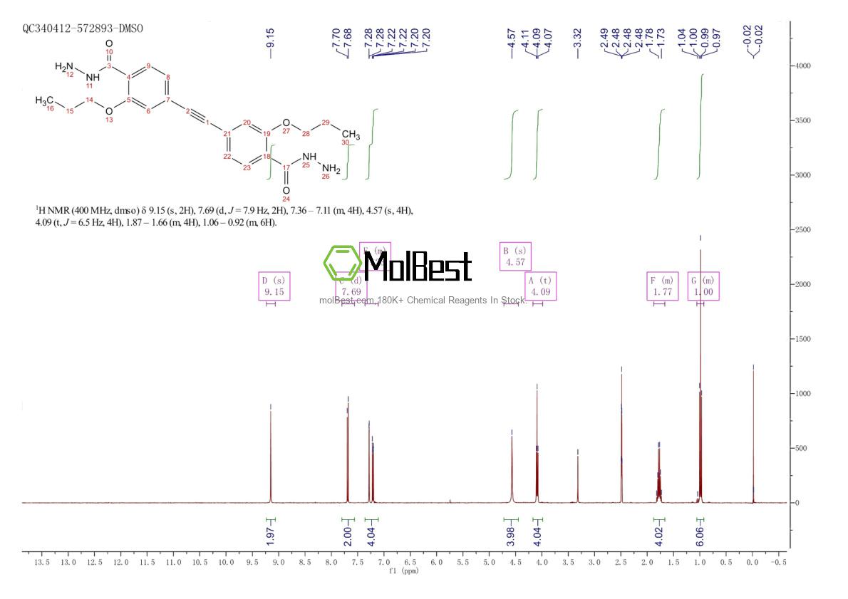 Physical sample testing spectrum (NMR) of 2413016-99-4