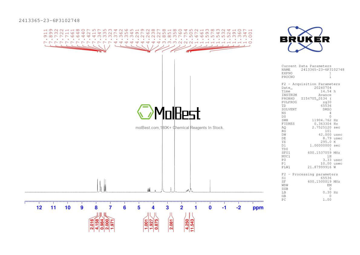 Physical sample testing spectrum (NMR) of 2413365-23-6