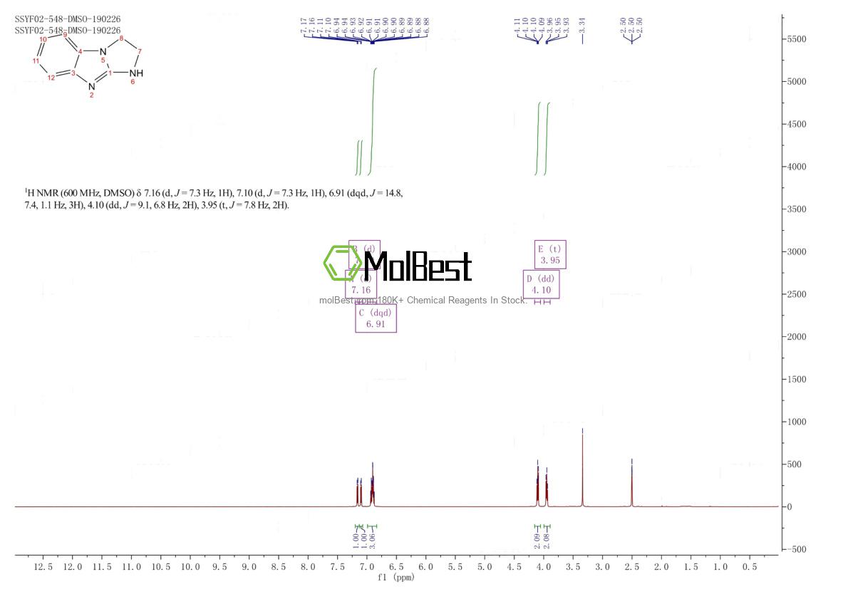 Physical sample testing spectrum (NMR) of 24134-26-7