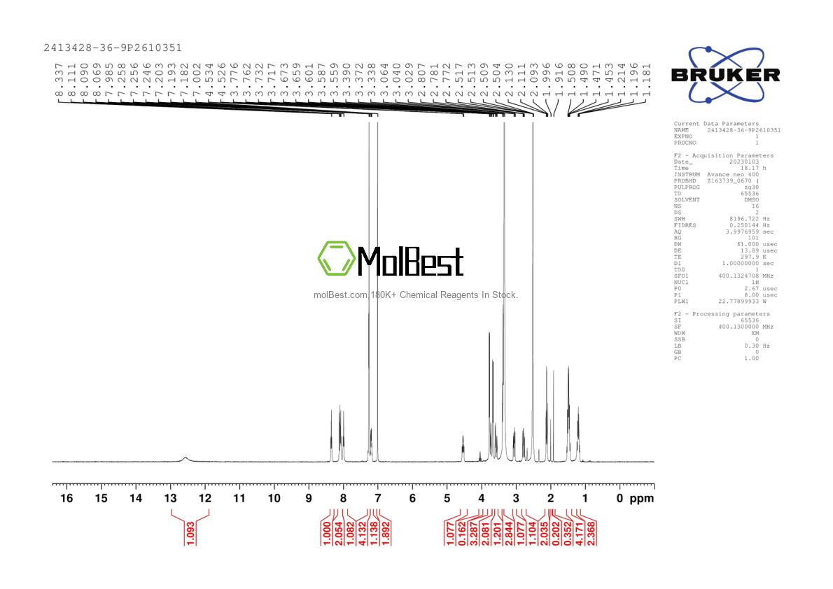 Physical sample testing spectrum (NMR) of 2413428-36-9