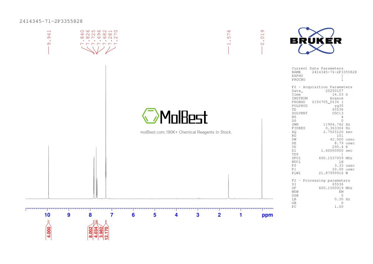 Physical sample testing spectrum (NMR) of 2414345-71-2