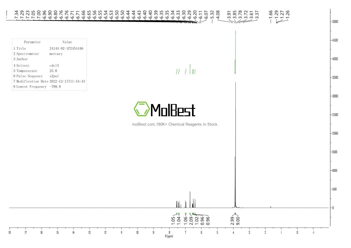 Physical sample testing spectrum (NMR) of 24144-92-1