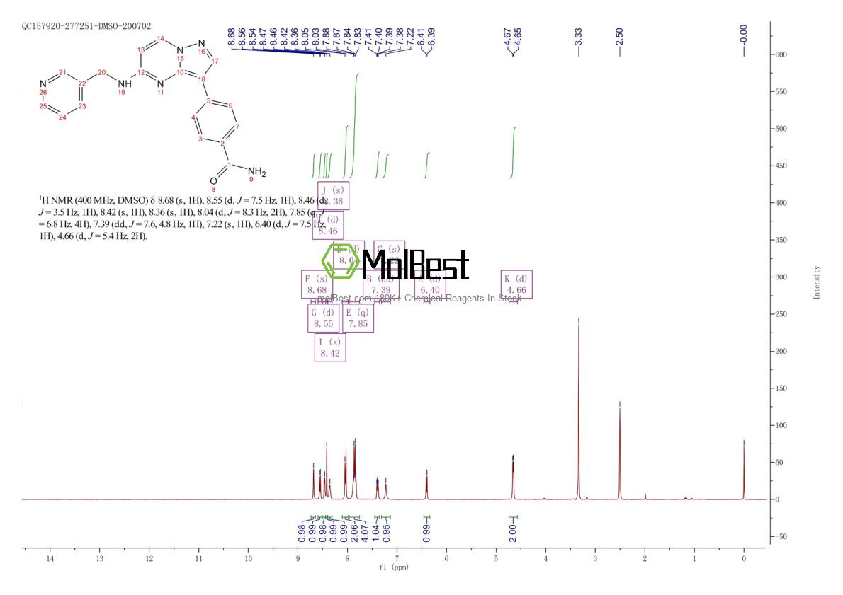 Physical sample testing spectrum (NMR) of 2414909-94-5