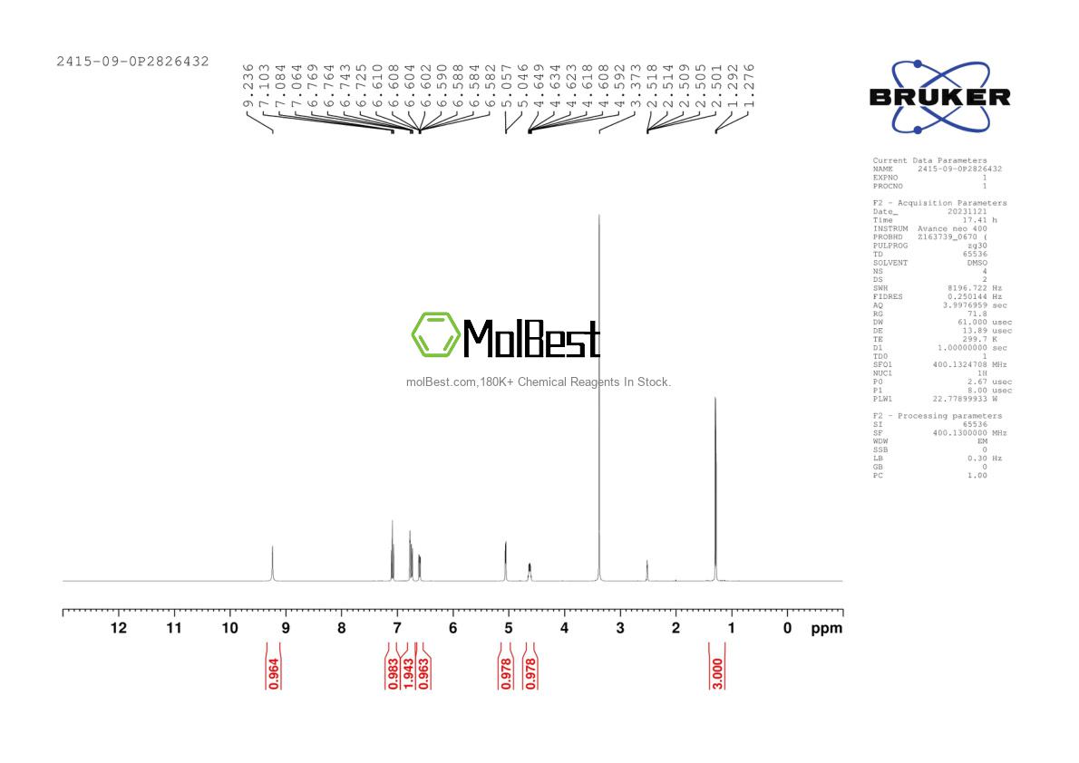 Physical sample testing spectrum (NMR) of 2415-09-0