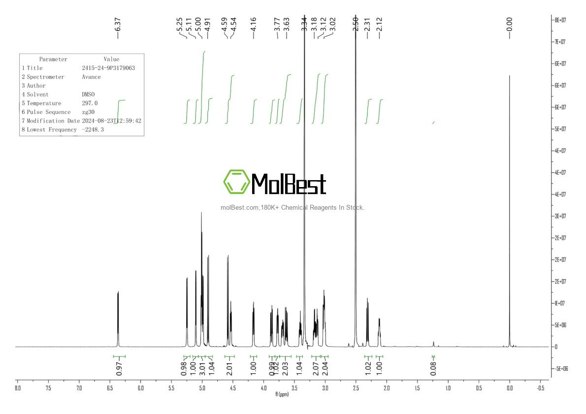 Physical sample testing spectrum (NMR) of 2415-24-9