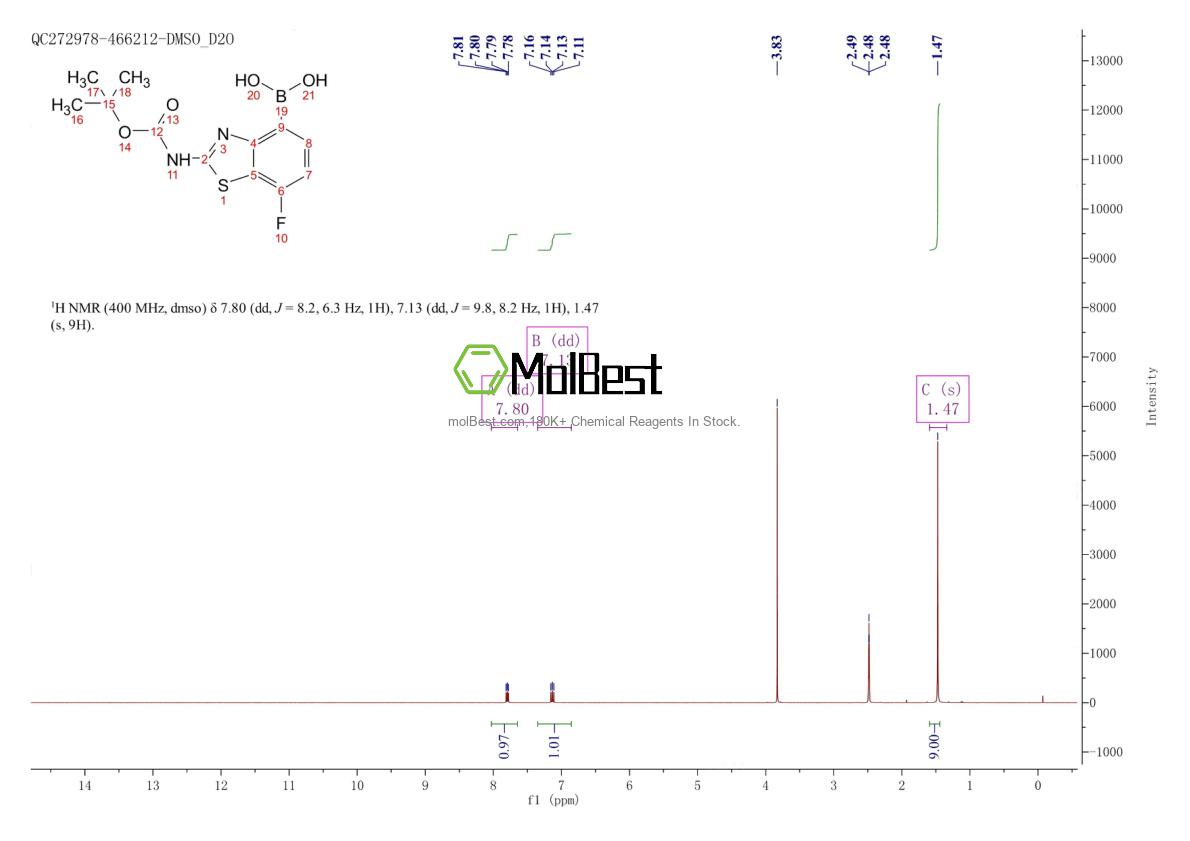 Physical sample testing spectrum (NMR) of 2415163-55-0