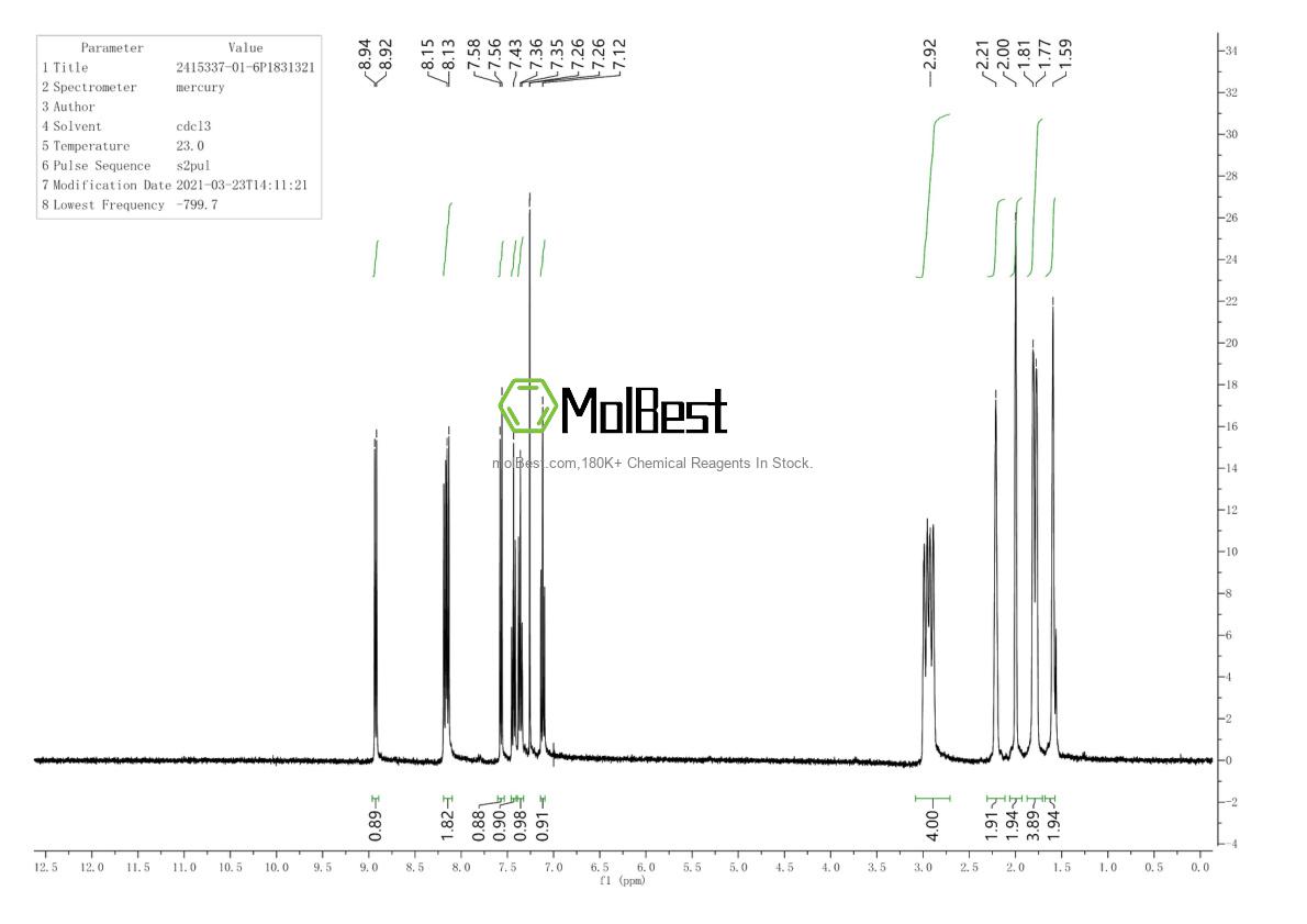 Physical sample testing spectrum (NMR) of 2415337-01-6