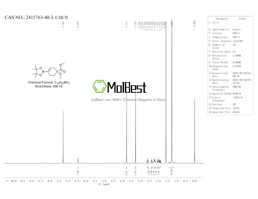 Physical sample testing spectrum (NMR) of 2415763-40-3