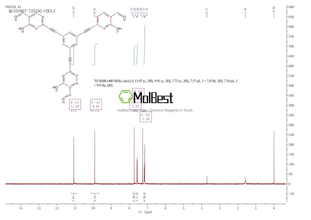 Physical sample testing spectrum (NMR) of 2415867-40-0
