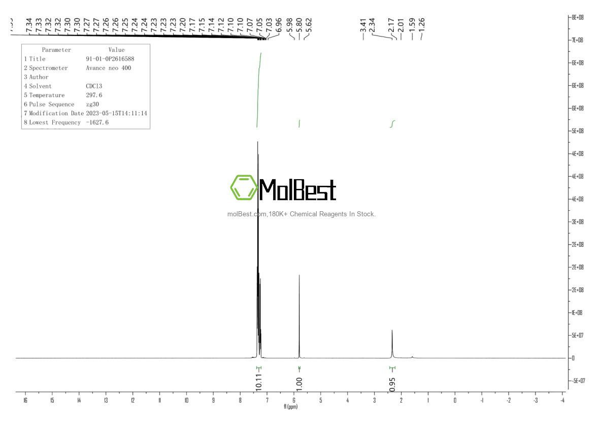 Physical sample testing spectrum (NMR) of 24160-53-0