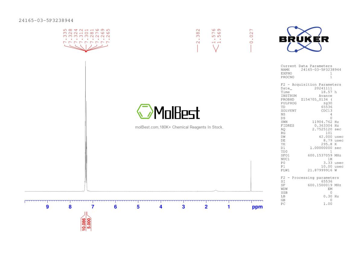 Physical sample testing spectrum (NMR) of 24165-03-5