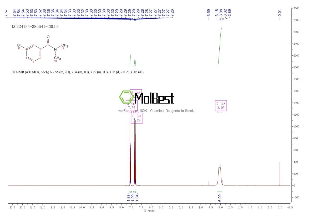 Physical sample testing spectrum (NMR) of 24167-51-9