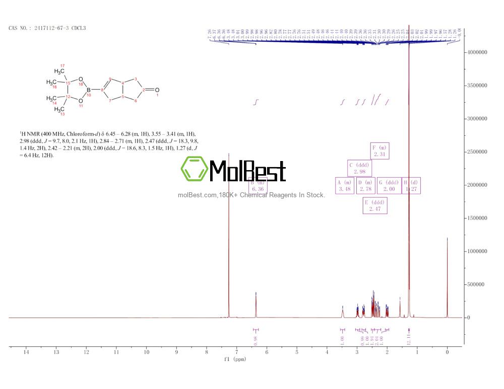 Physical sample testing spectrum (NMR) of 2417112-67-3