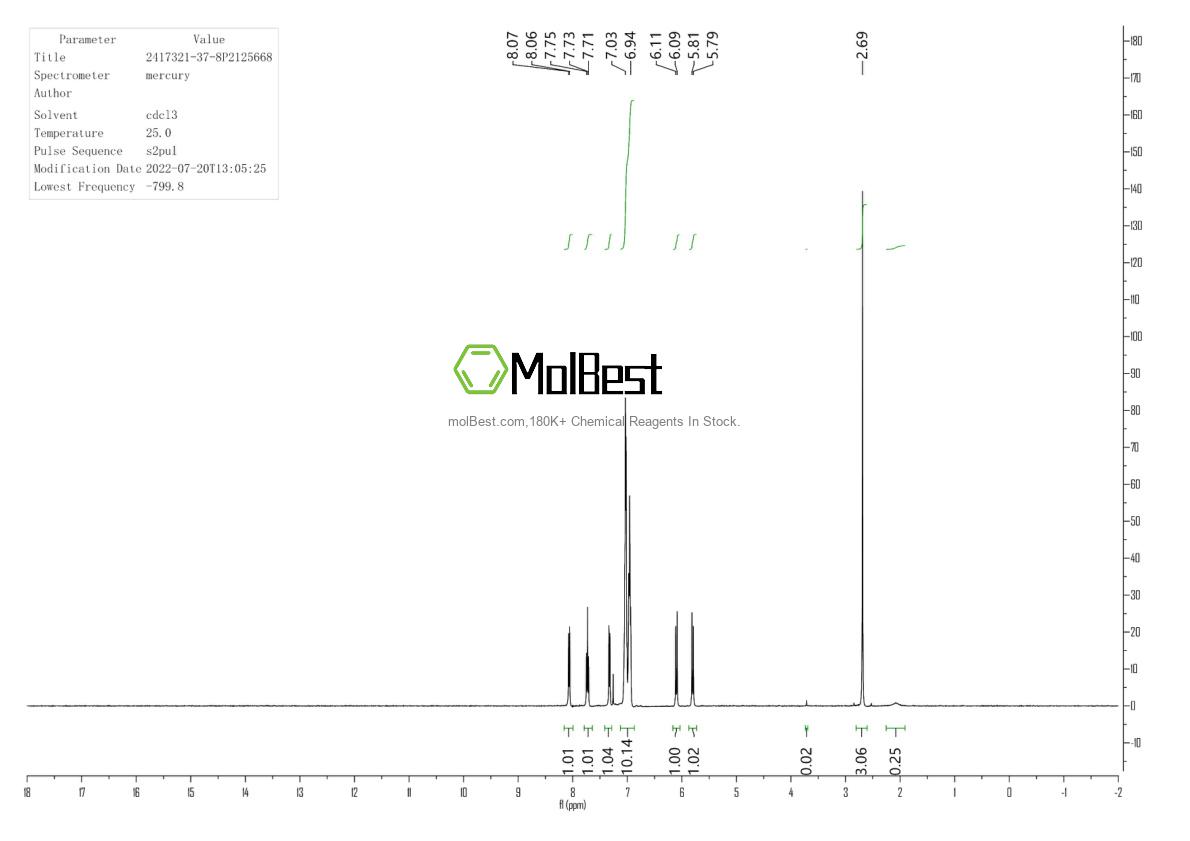 Physical sample testing spectrum (NMR) of 2417321-37-8