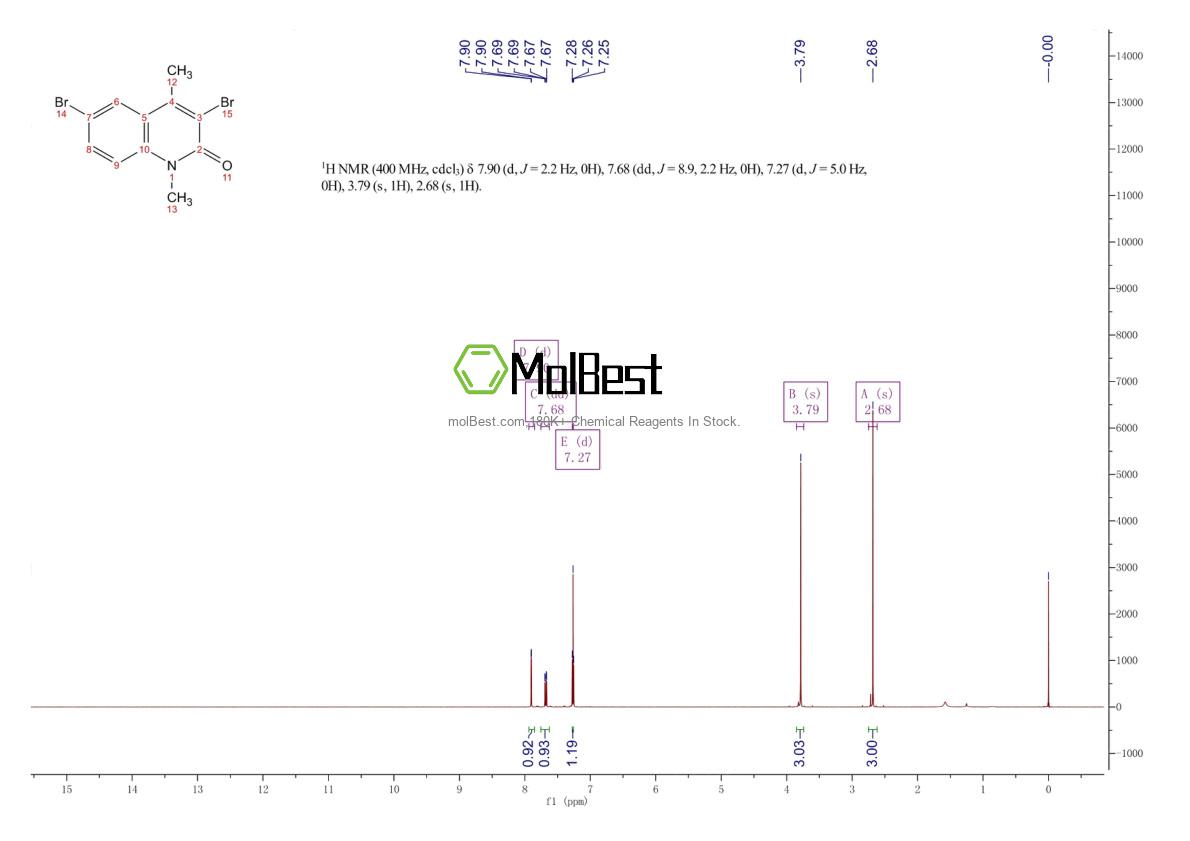 Physical sample testing spectrum (NMR) of 2417419-28-2