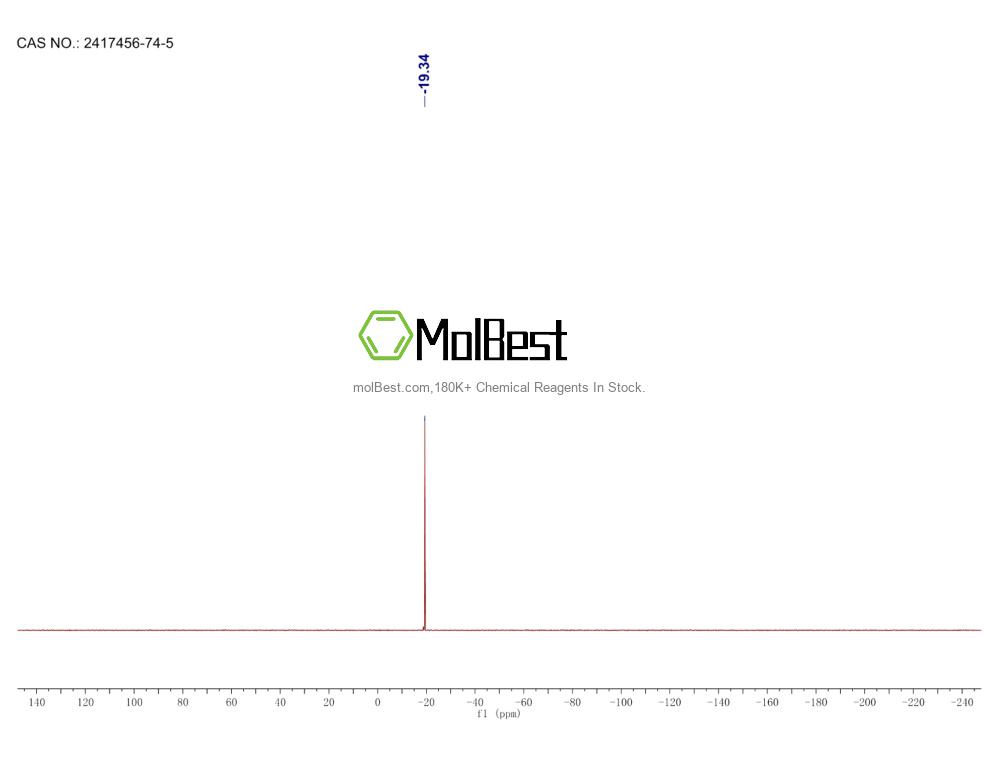 Physical sample testing spectrum (NMR) of 2417456-74-5