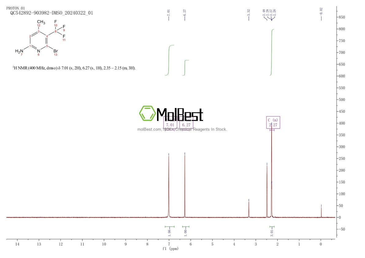 Physical sample testing spectrum (NMR) of 2417920-98-8