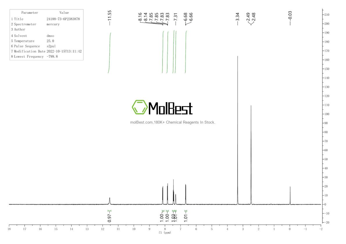 Spektrum pengujian sampel fisik (NMR) 24188-73-6