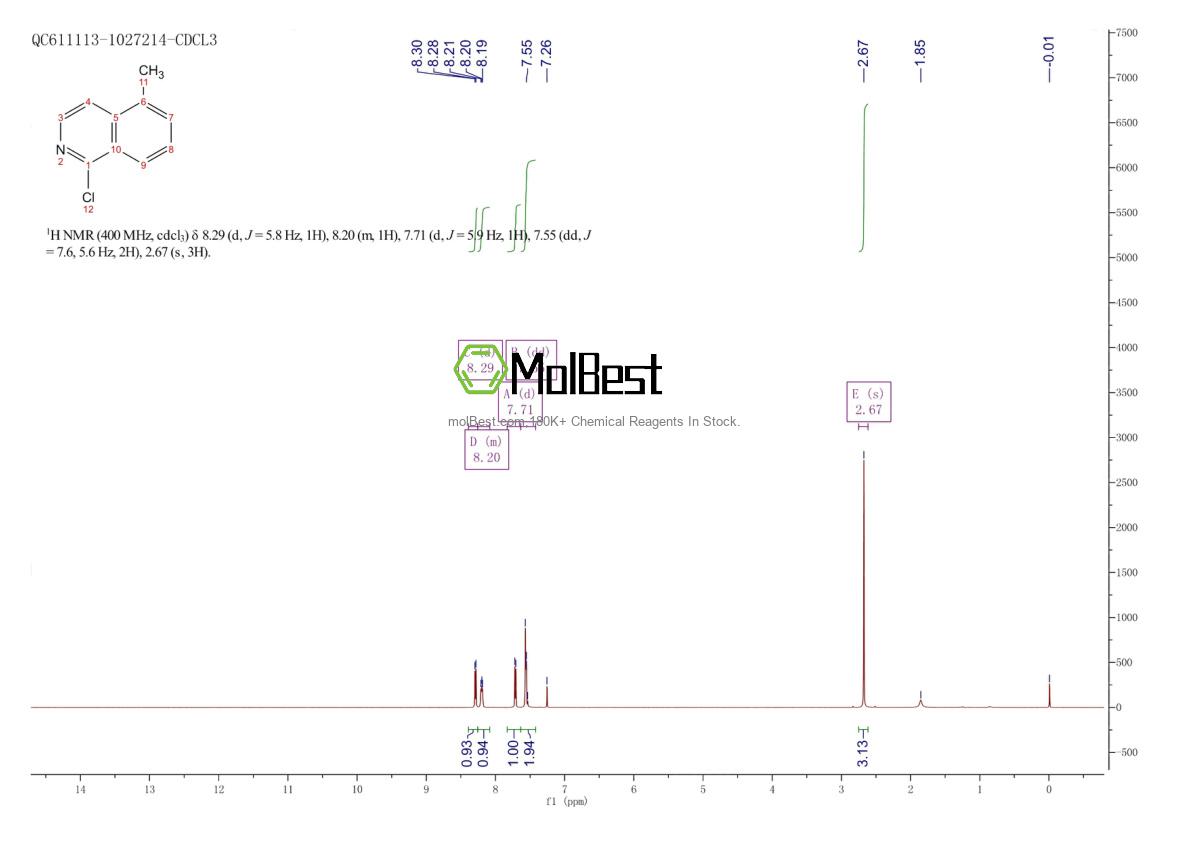 Spektrum pengujian sampel fisik (NMR) 24188-79-2
