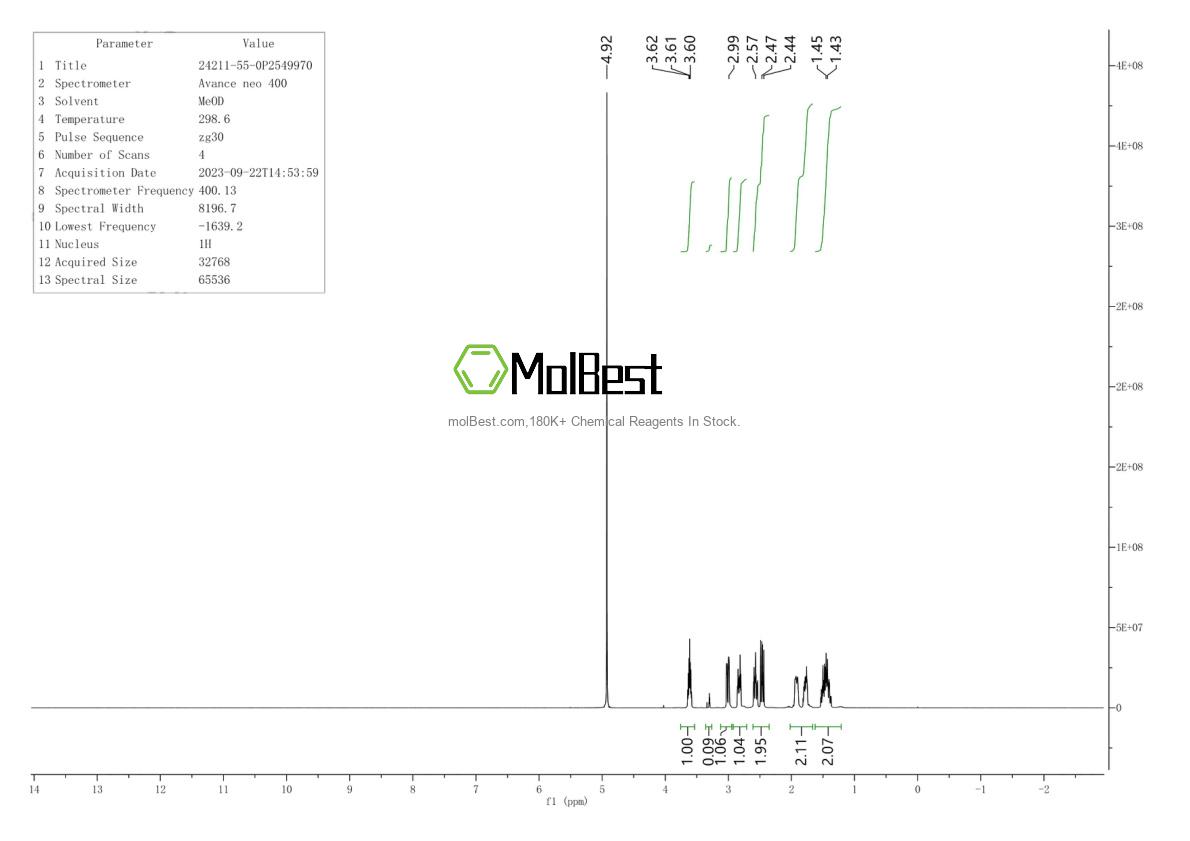 Espectro de teste de amostra física (NMR) de 24211-55-0