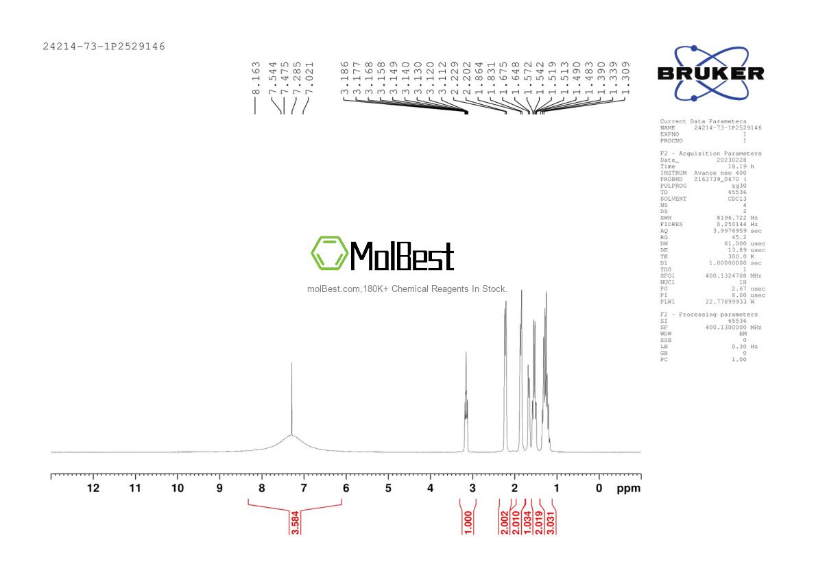 Physical sample testing spectrum (NMR) of 24214-73-1