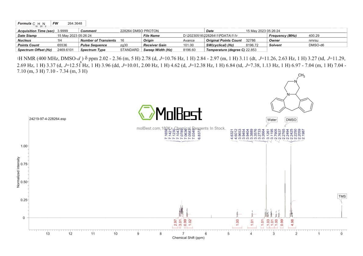 Spektrum pengujian sampel fisik (NMR) 24219-97-4