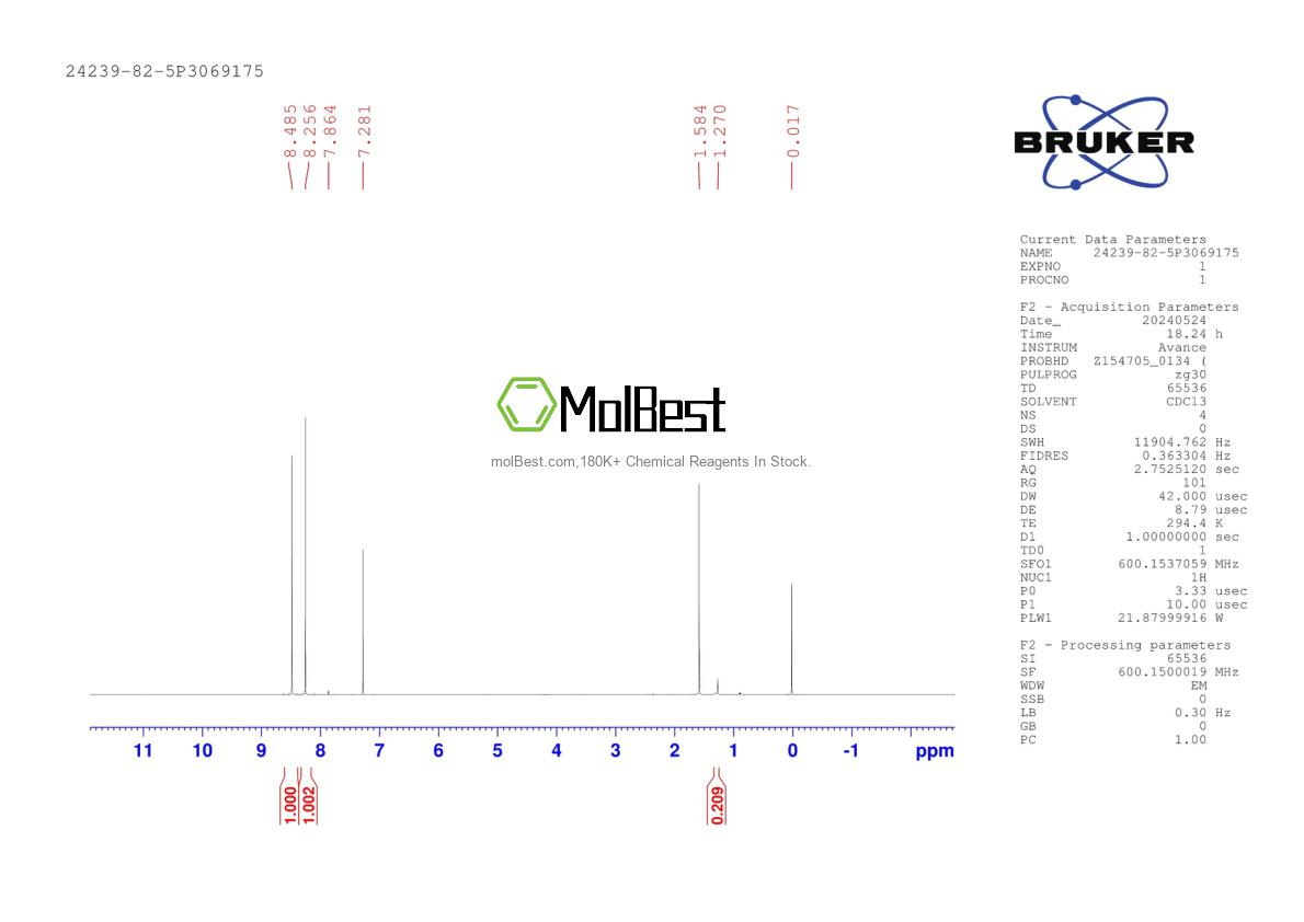 Physical sample testing spectrum (NMR) of 24239-82-5