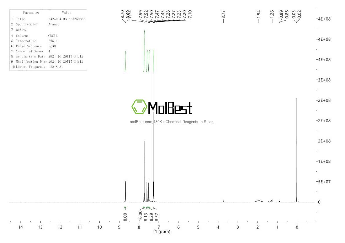 Spektrum pengujian sampel fisik (NMR) 2424054-03-3
