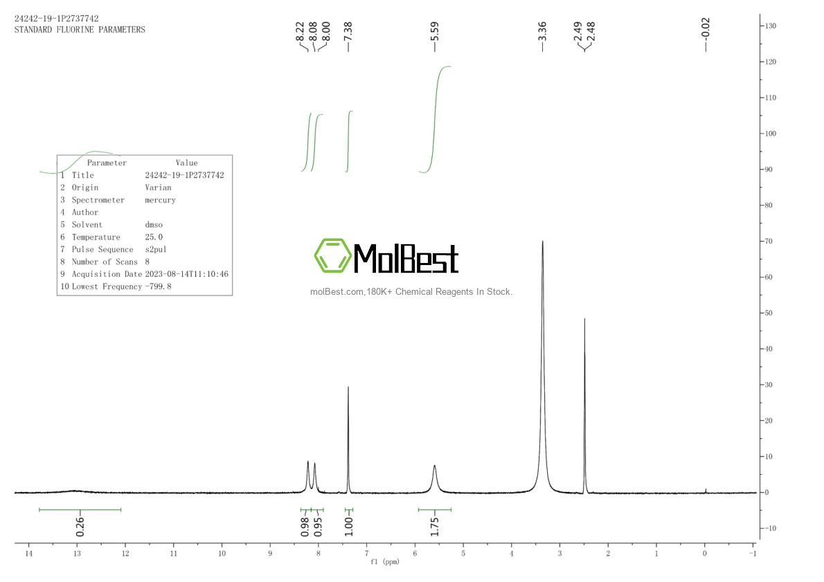 Physical sample testing spectrum (NMR) of 24242-19-1