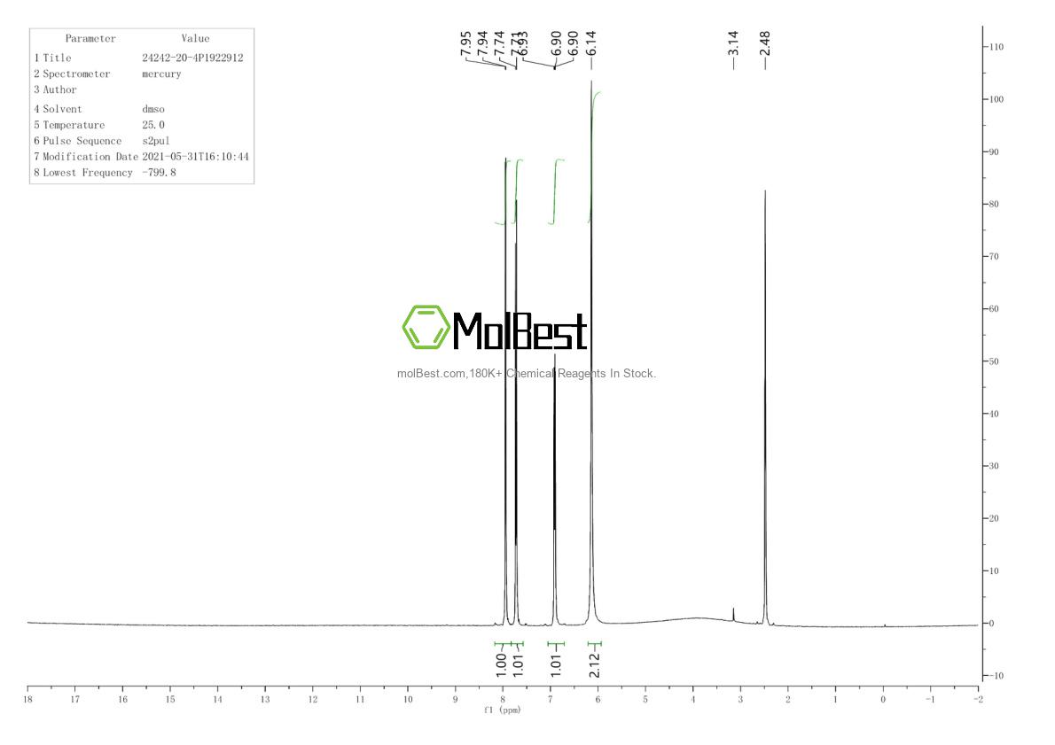 Physical sample testing spectrum (NMR) of 24242-20-4