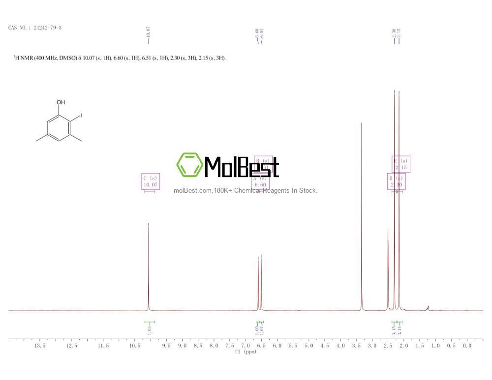 Spektrum pengujian sampel fisik (NMR) 24242-79-3