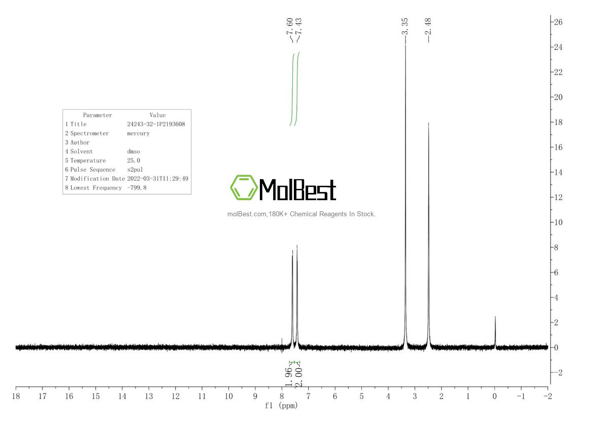 Spektrum pengujian sampel fisik (NMR) 24243-32-1