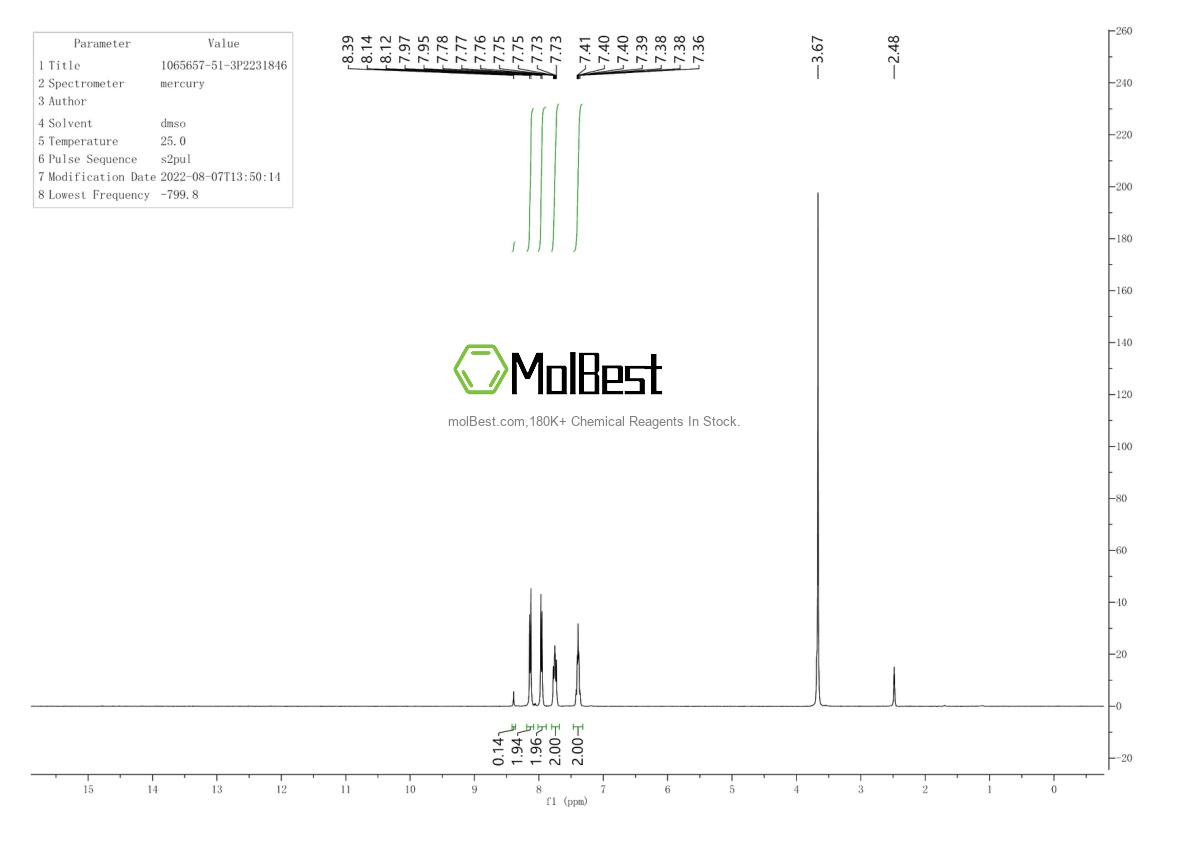 Spektrum pengujian sampel fisik (NMR) 24243-71-8