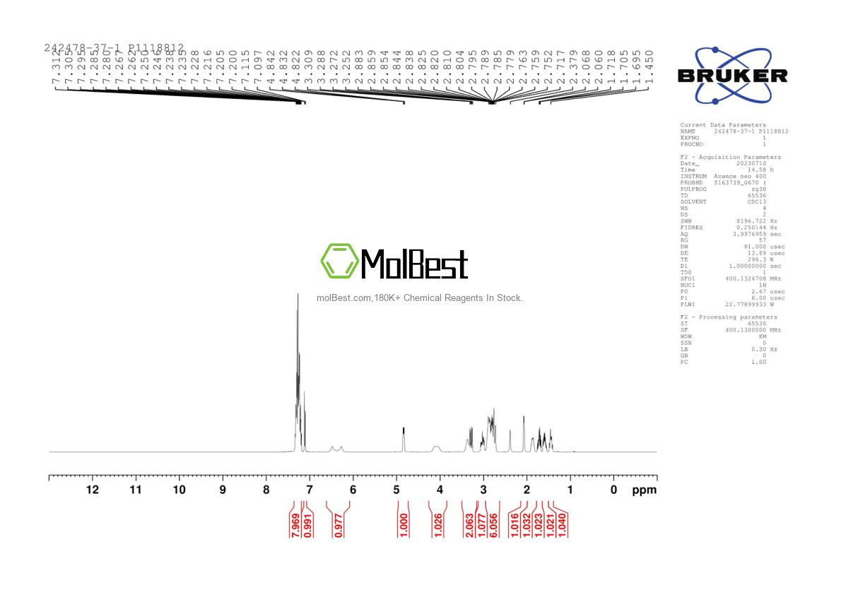 Spektrum pengujian sampel fisik (NMR) 242478-37-1