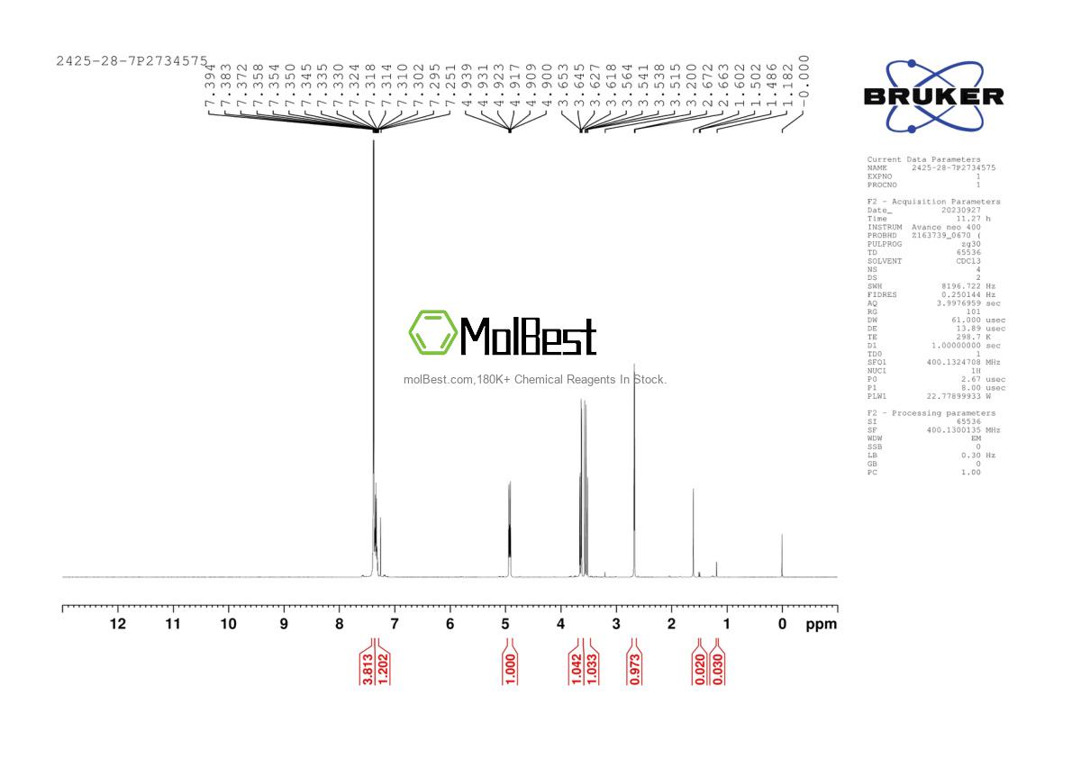 Physical sample testing spectrum (NMR) of 2425-28-7