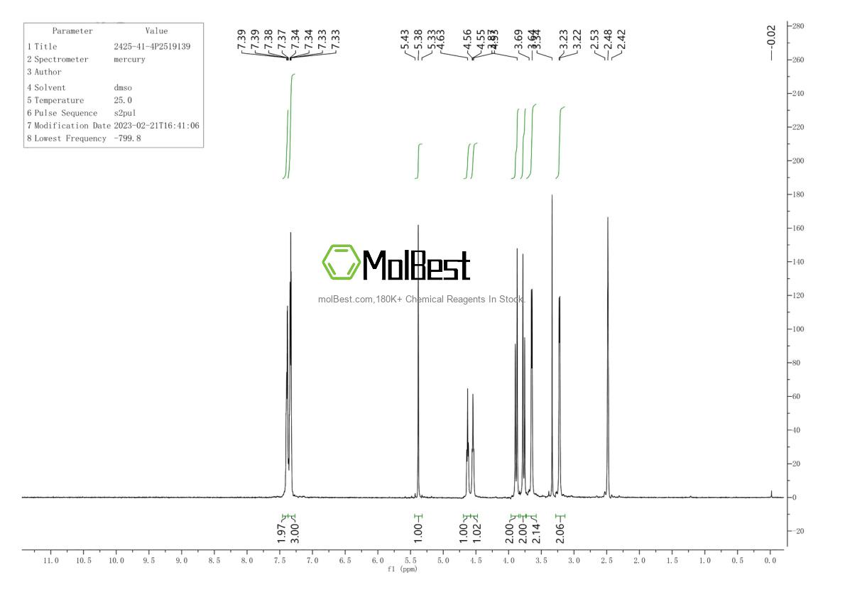 Spektrum pengujian sampel fisik (NMR) 2425-41-4