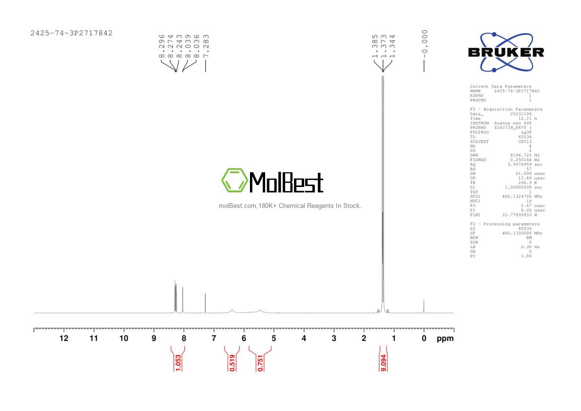 Physical sample testing spectrum (NMR) of 2425-74-3