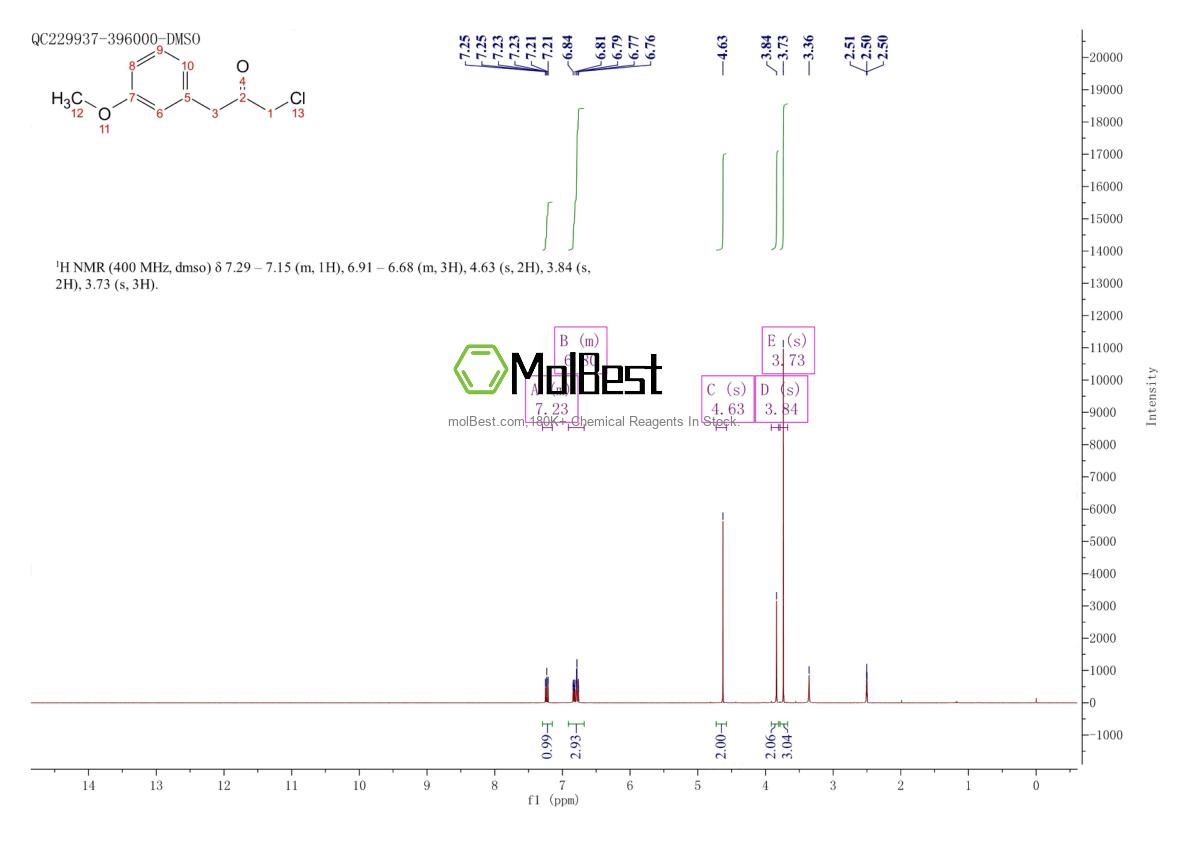 Spektrum pengujian sampel fisik (NMR) 24253-16-5