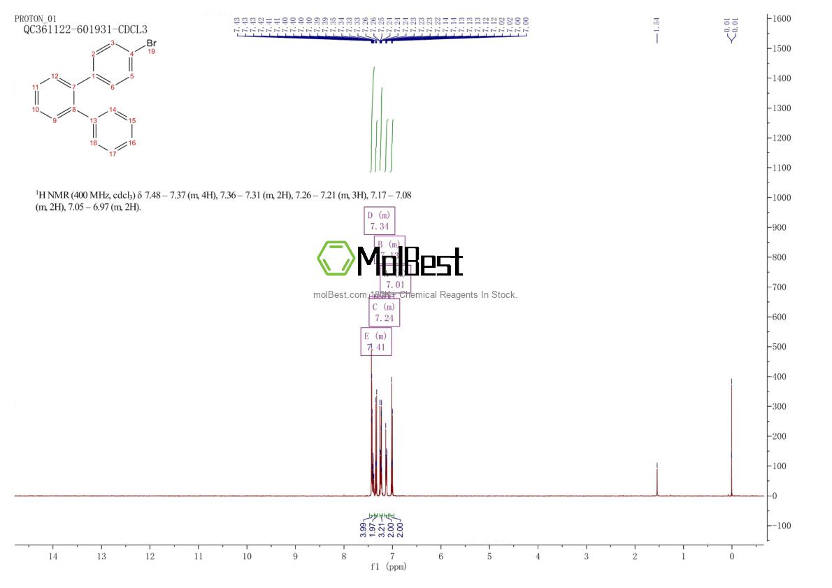 Spektrum pengujian sampel fisik (NMR) 24253-37-0