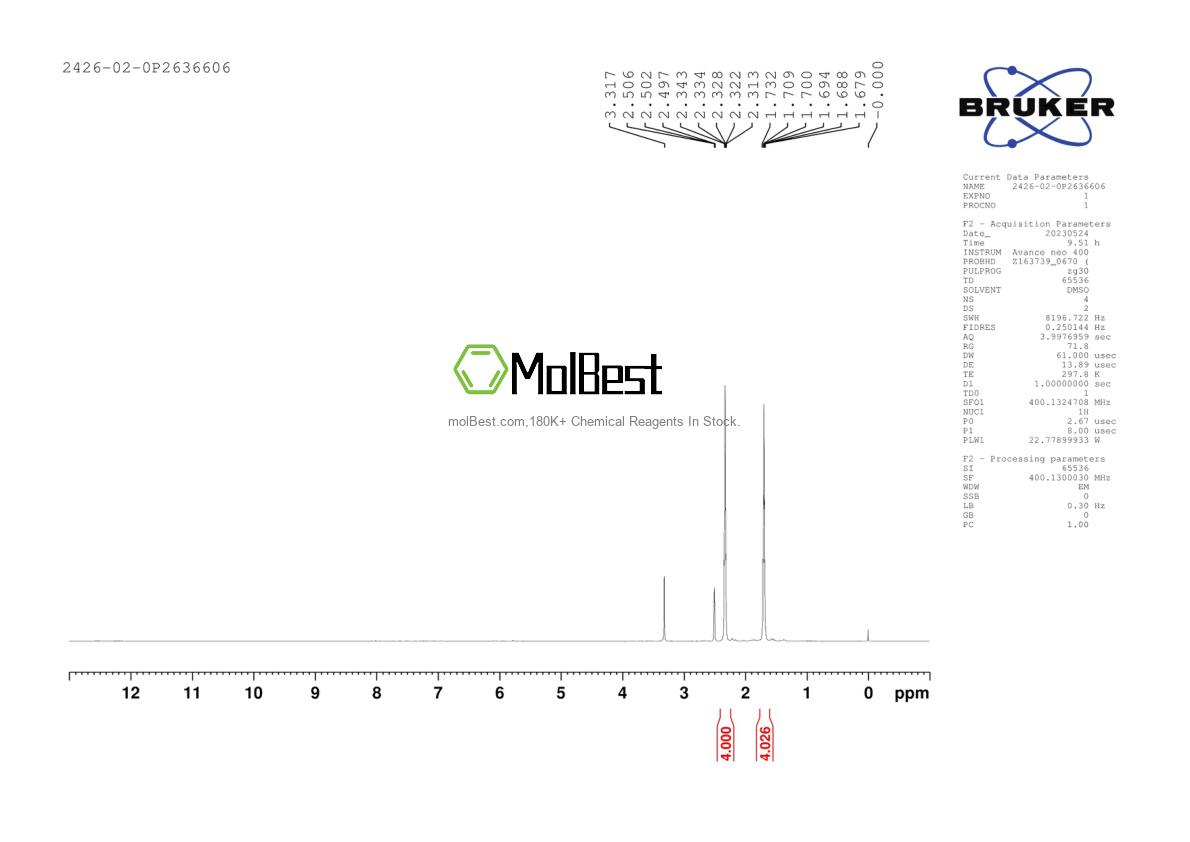 Physical sample testing spectrum (NMR) of 2426-02-0