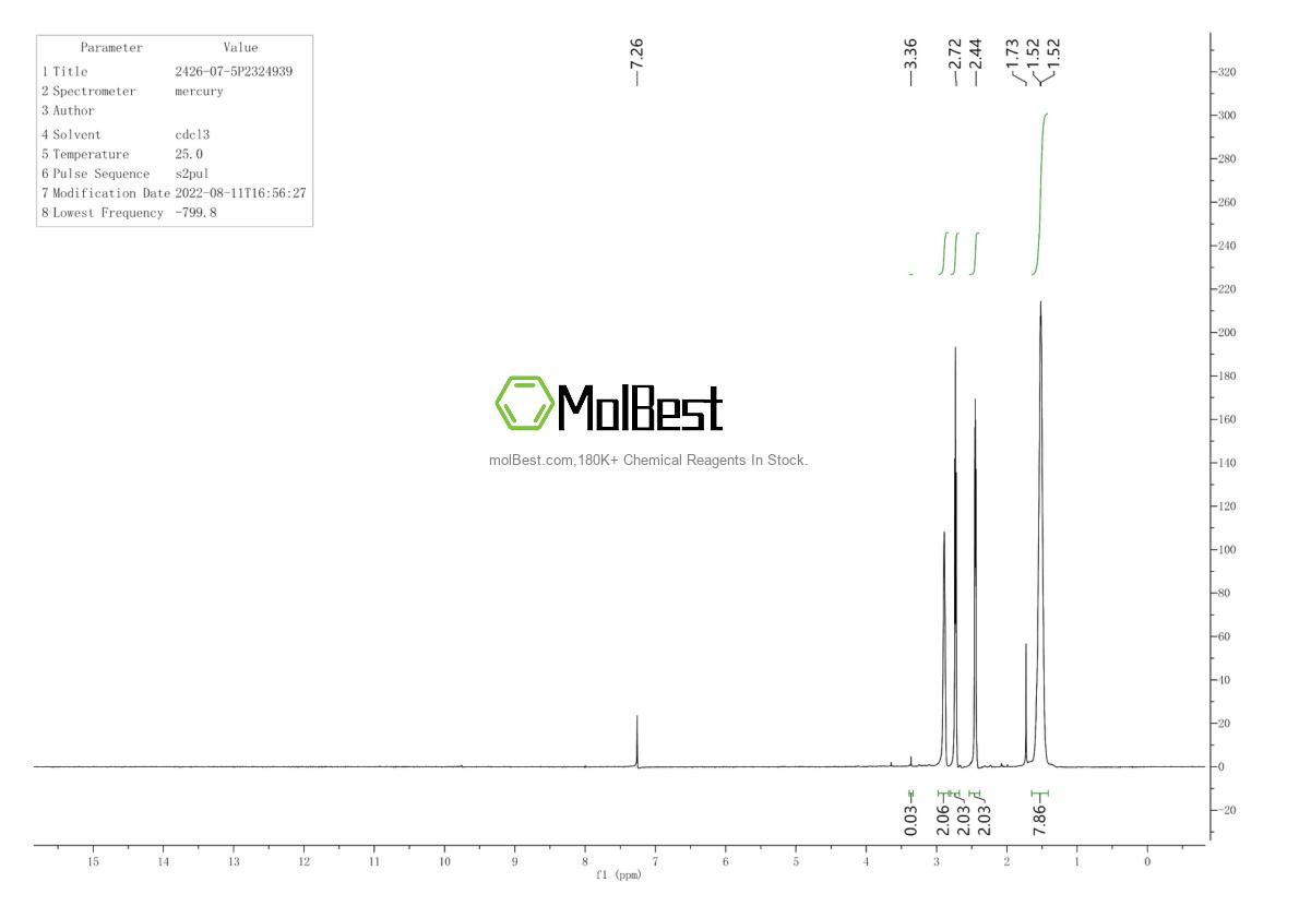Spektrum pengujian sampel fisik (NMR) 2426-07-5