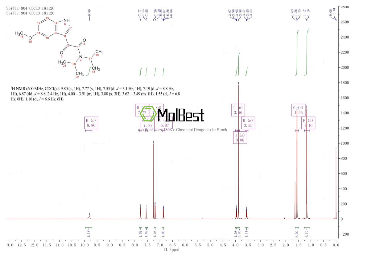 Spektrum pengujian sampel fisik (NMR) 2426-22-4