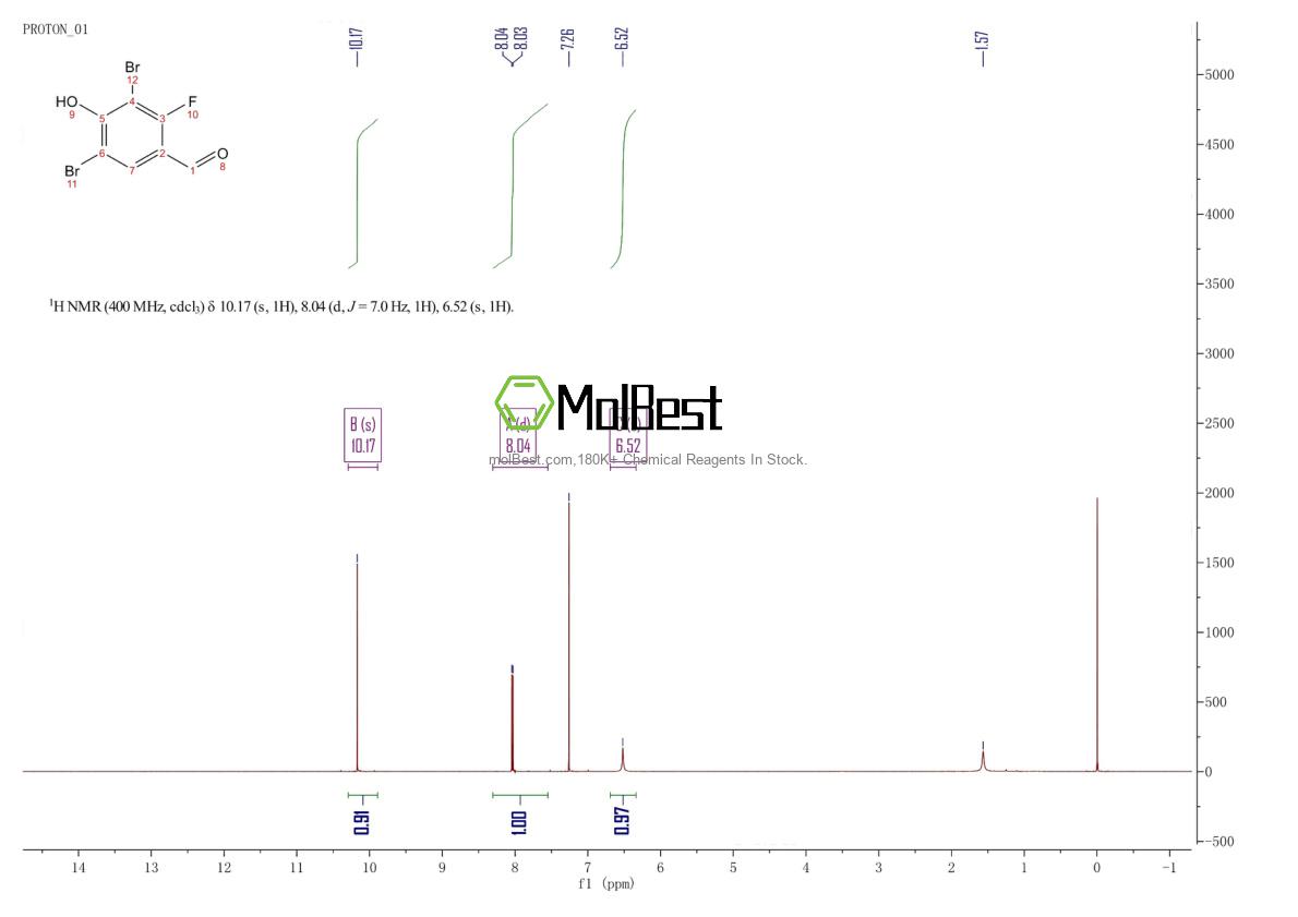 Spektrum pengujian sampel fisik (NMR) 2426639-91-8