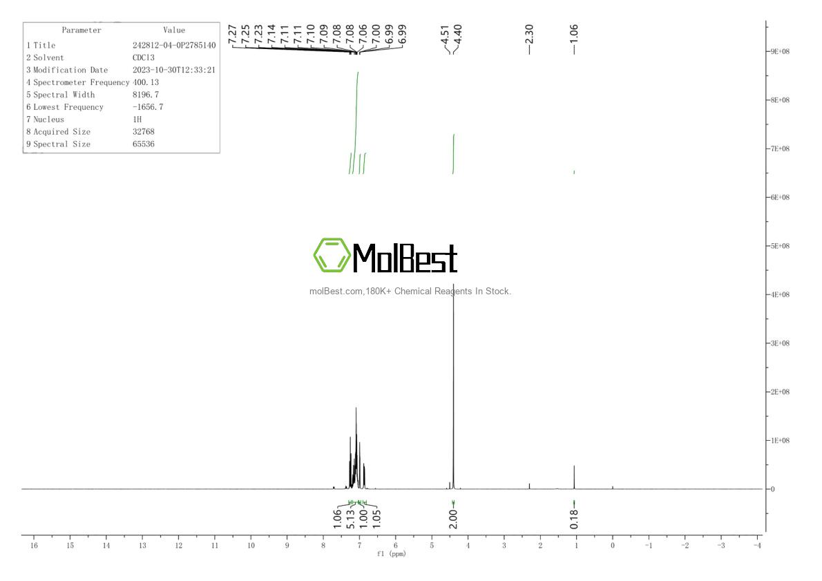 242812-04-0 fiziksel numune test spektrumu (NMR)