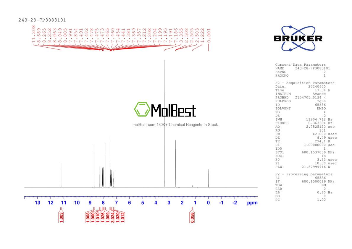 243-28-7 fiziksel numune test spektrumu (NMR)