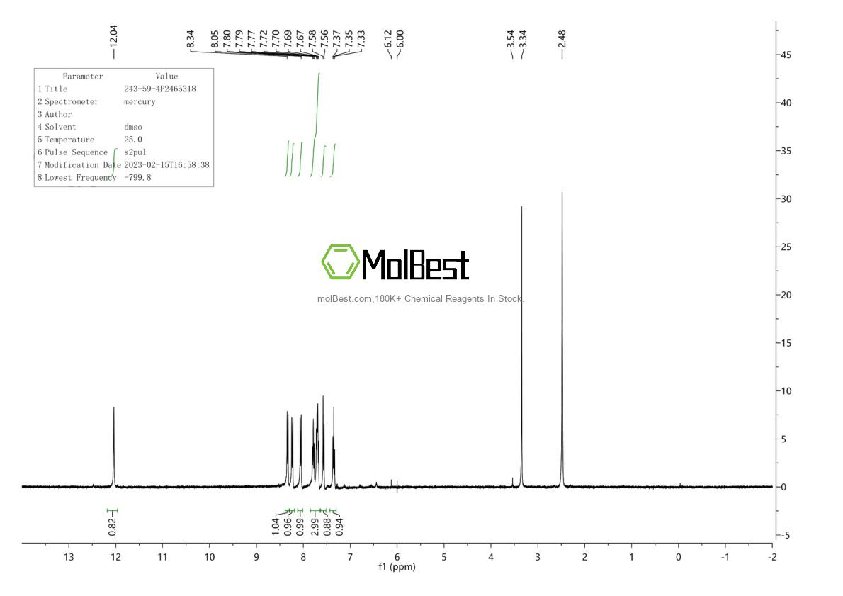 243-59-4 fiziksel numune test spektrumu (NMR)